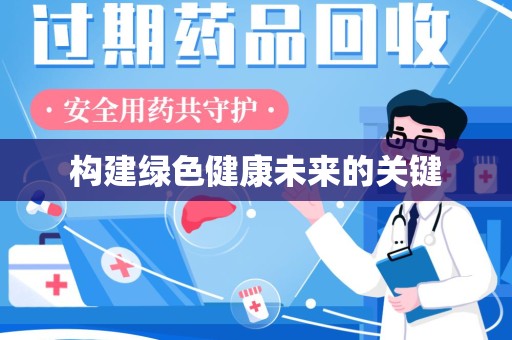 哈尔滨构建绿色健康未来的关键